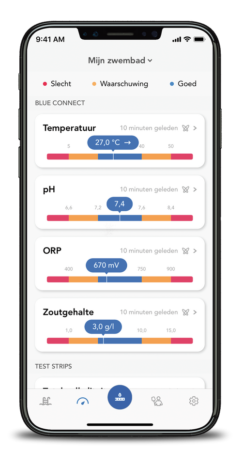 Astral Blue Connect PLUS zout watertester met app