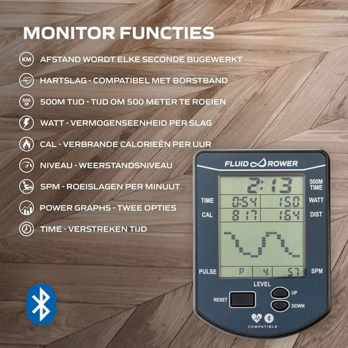 Fluid Rower Apollo XL roeitrainer