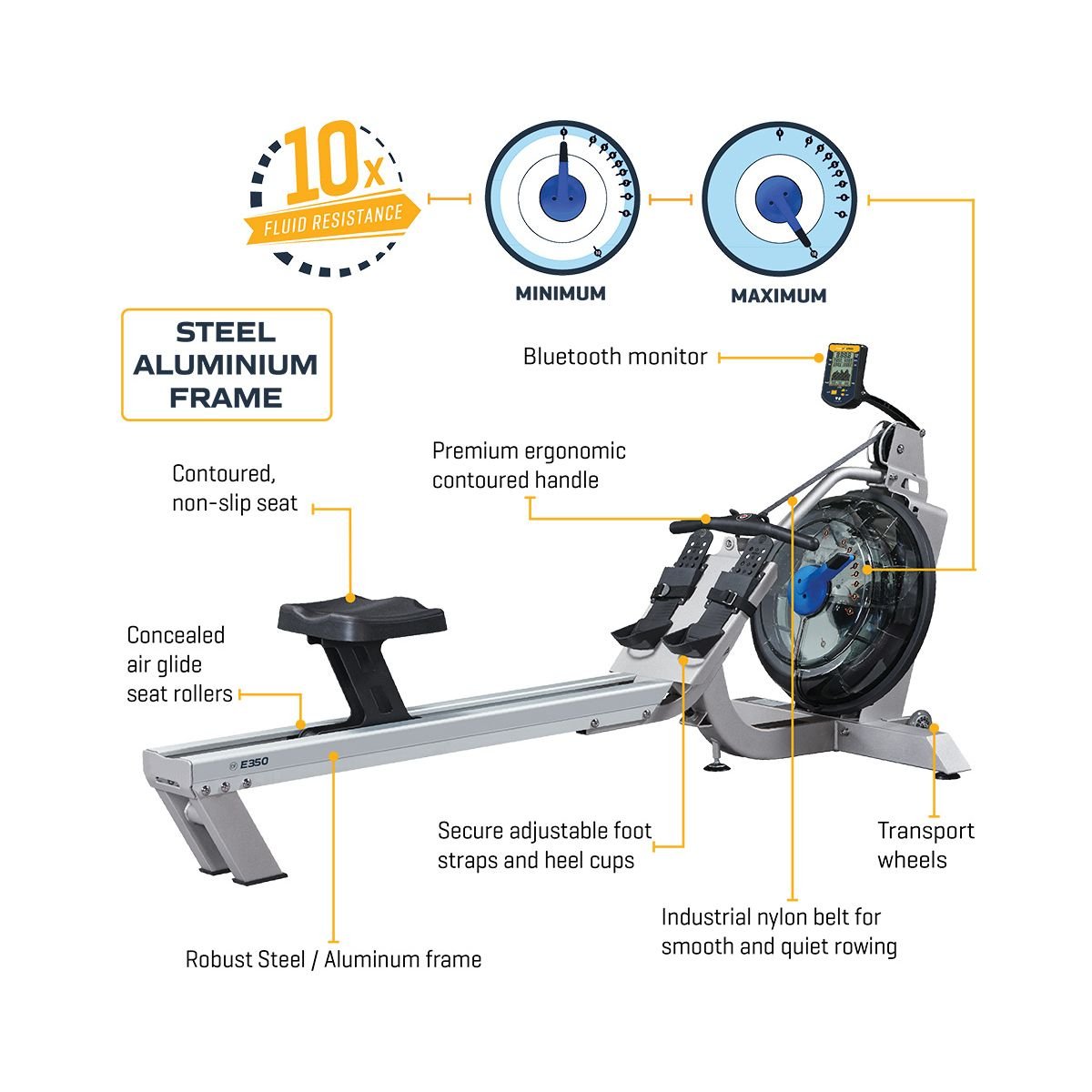 Fluid Rower Evolution E350 roeitrainer