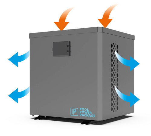 RWP 4 Mini zwembad warmtepomp - 3,7 kW