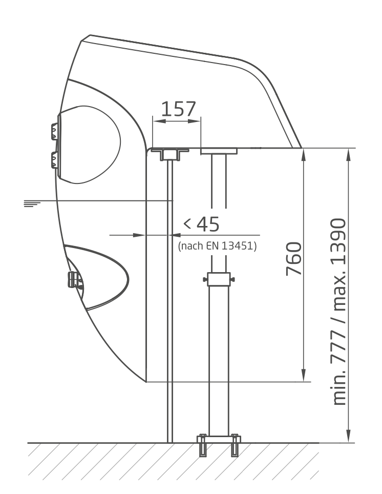 Speck Badu Jet Perla jetstream 40 m3/u (LED wit) - 400v