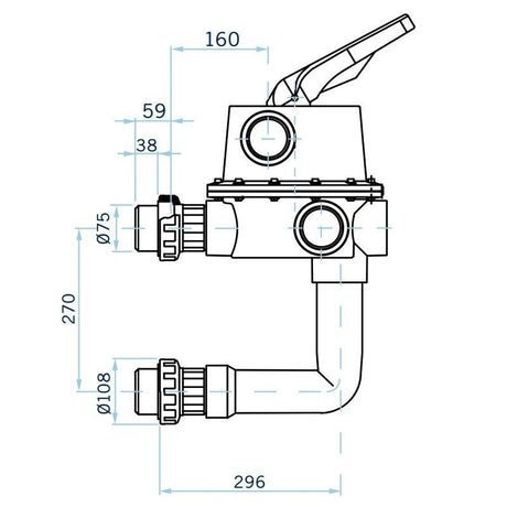 Astral 6-wegklep side-mount 2,5" voor Cantabric